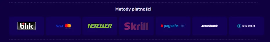 Metody płatności